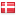 boligguiden.dk hosted country